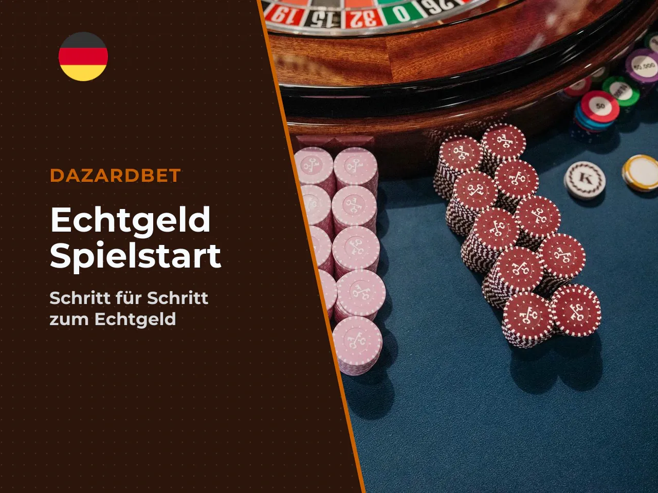 10. Schritt für Schritt zum Echtgeldspiel