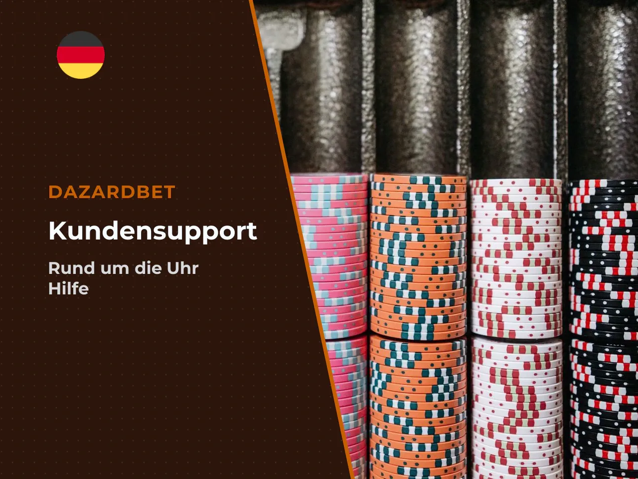 Welche Kontaktwege bietet der Kundensupport bei